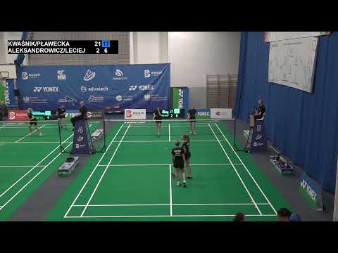 MMP i IMPJ | Kort 5 | Bieruń | 2024