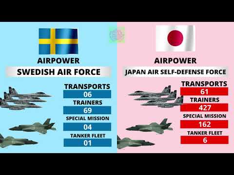 Sweden vs Japan Country Comparison 2021 | Japan vs Sweden Military power Comparison 2021