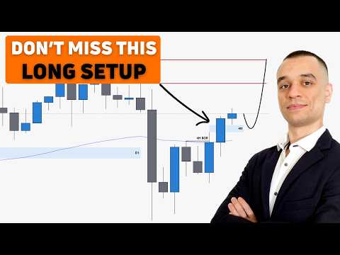 Weekly Outlook and Setups VOL 318 (16-20.02.2026) | FOREX, Futures, BTC