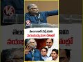 Dalit Bahujan Front Shankar Fires On Political Leaders Over Lands Issue | V6 News - Video