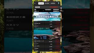 #日本経済,#マーケット,#相場,#株ニュース,#金融,#チャート,#テクニカル分析,#ファンダメンタル分析,#出来高,#株式投資初心者