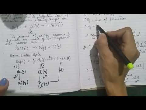 lattice Energy//Born Haber Cycle
