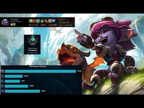Patch 8.24b Tristana is BROKEN right now - Trist Carry Guide