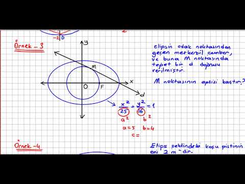 GEOMETRİ- ELİPS TEKRAR