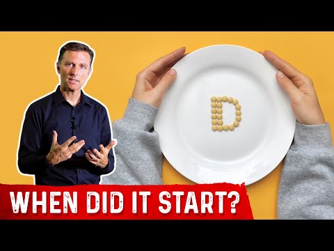 Calcium and Magnesium Absorption Basics – Dr Berg