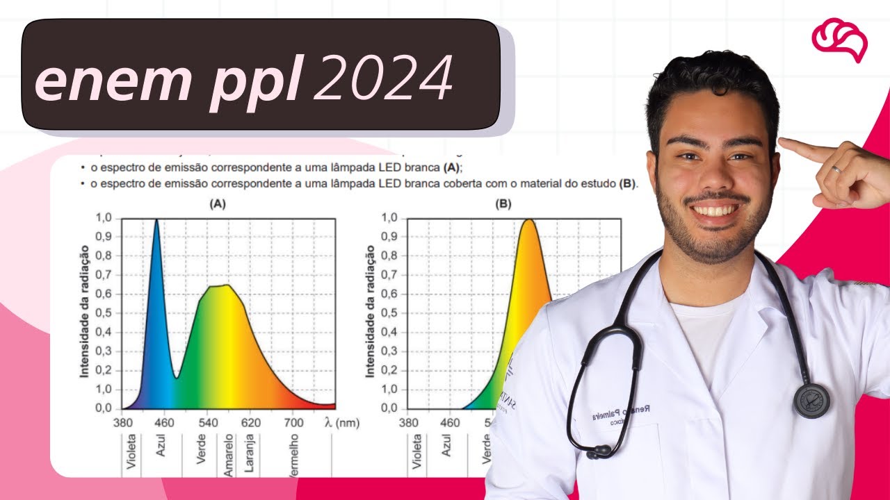 Resolução em Vídeo — Questão 100 ENEM 2024 PPL