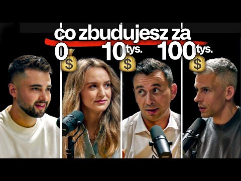 Jak zbudować biznes za 0 ➝ 10k ➝ 100k w 2025? (mastermind ekspertów)