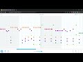 Chrome Music Lab Song Maker World S Smallest Violin Part 1