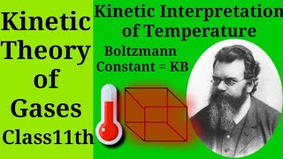 Kinetic Interpretation of Temperature|CONCEPTUAL PHYSICS