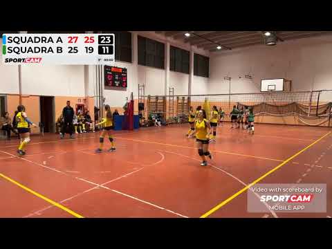 1/3/2023  Linea Verde - GBP 3-0