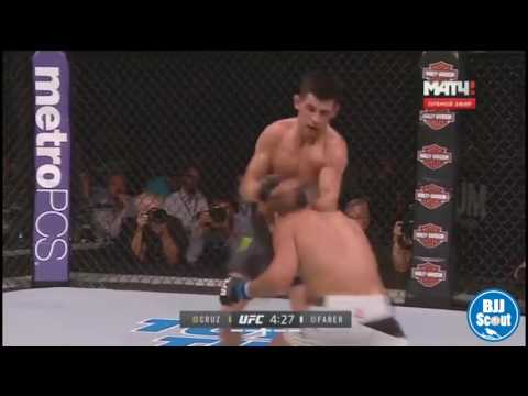 BJJ Scout ´s Collection - Dominick Cruz Study Part 6 (Funny)