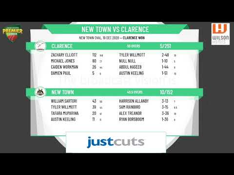 CTPL Premier League Men's 1st Grade Round 14 - New Town v Clarence