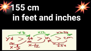 155 cm in feet and inches||How tall is 155 cm in feet and inches||155 cm to feet and inches
