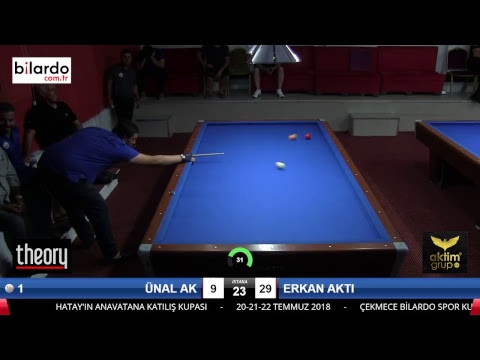 ÜNAL AK & ERKAN AKTI Bilardo Maçı - HATAYIN ANVATANA KATILIŞ KUPASI-1. Tur