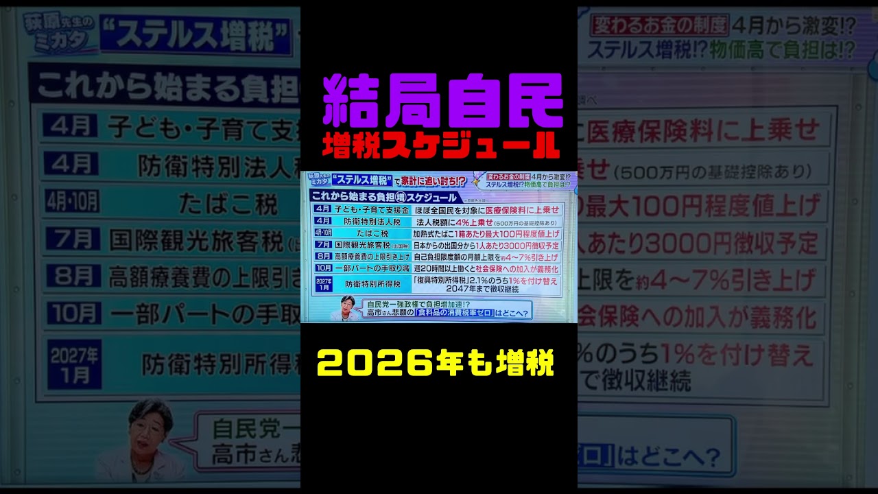 増税増税増税