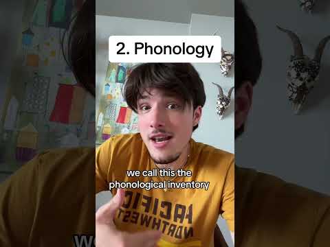 How to make a language in 15 minutes #language #art #conlang