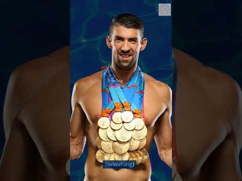 WORLD TOP 10 SPORTS LEGENDS