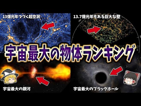 絶対大きさについて詳しく解説