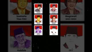 Download lagu DJ 17 AGUSTUS HARI KEMERDEKAAN REPUBLIK INDONESIA KE 78 VERSI TIKTOK 2023 mp3
