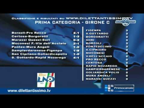 16092012 DILETTANTISSIMO PUNTATA 2