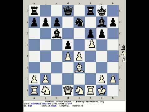 Showalter, Jackson Whipps vs Pillsbury, Harry Nelson | Manhatan, New York Chess 1893, USA