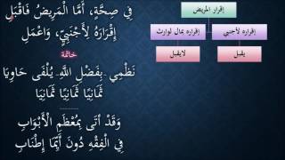 صورة النظم الجلي في الفقه الحنبلي294- شرح/ عامر بهجت (إقرار المريض - الخاتمة)