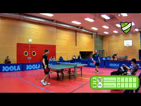 NRW Liga 3: TTG Langenfeld vs. TV Dellbrück | Strothmann - Schmulder