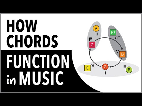 How Chords Function in Music