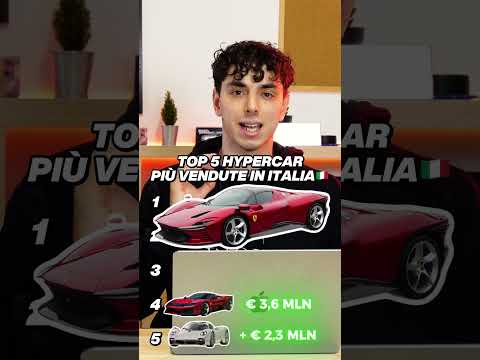 Top 5 hypercar 2025 Italia prezzi reali #hypercar #luxury #ranking
