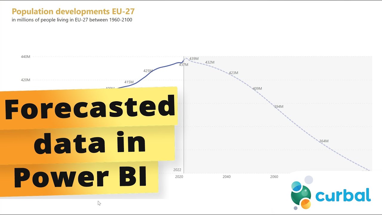 Step-by-Step Guide on Forecasted Data Visualization in Power BI
