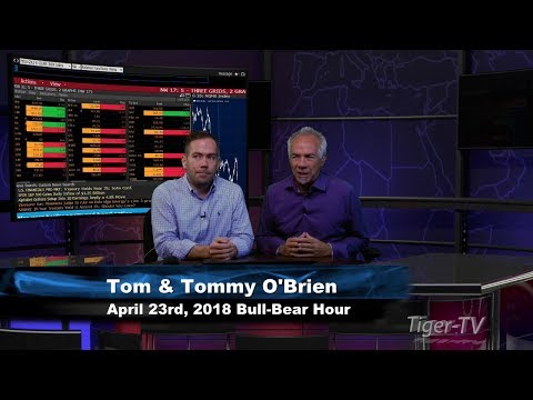 April 23rd Bull-Bear Binary Option Hour on TFNN by Nadex - 2018