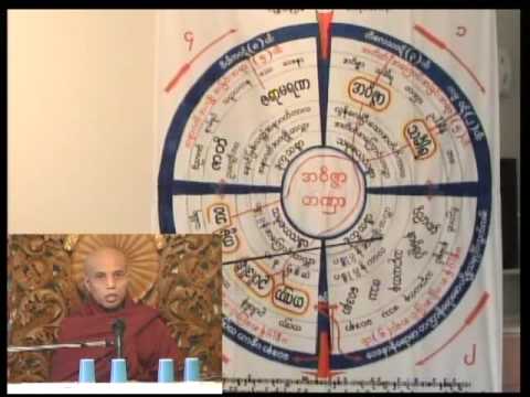 Kwat Latt Phyae Par 03