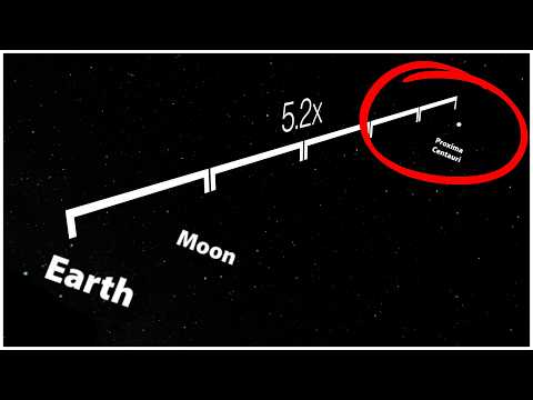 Proxima Centauri
