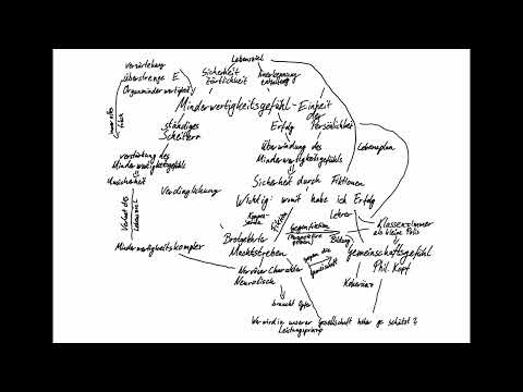 Silas Brutscher: Alfred Adler. Minderwertigkeitsgefühl und Menschenkenntnis. Individualpsychologie
