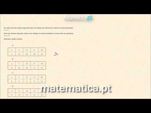 Cálculo do Perímetro de um Quadrilátero