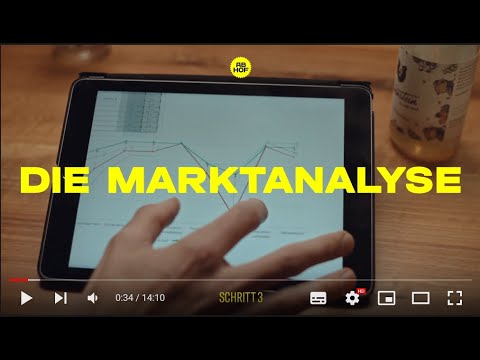 Folge 3 - Die Marktanalyse