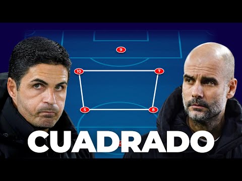 ¿POR QUÉ UTILIZAN UN CUADRADO EN EL MEDIO CAMPO? Tácticas de Fútbol