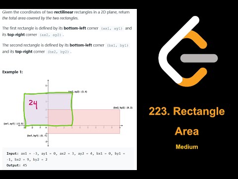 Leetcode 223 Rectangle Area Java