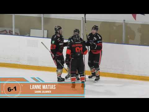 KuKi vs VG 62 30 10 2021 Kooste