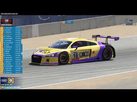 SRS Live Now! GT3Euro @ LagunaSeca 21:00GMT 2018-11-21