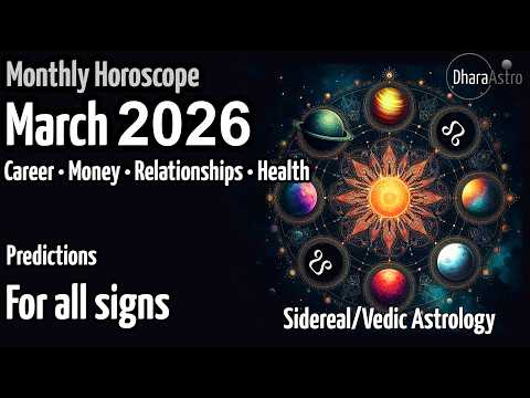 March 2026 Horoscope Predictions | rashifal | Vedic astrology prediction | for all zodiac signs
