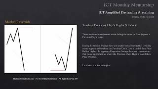 ICT Mentorship Core Content - Month 09 - Trading Market Reversals
