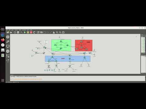 Open Source SDN Project