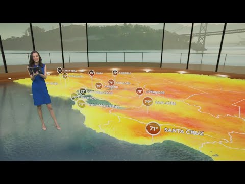 Saturday morning First Alert weather forecast with Zoe Mintz - 2/28/26