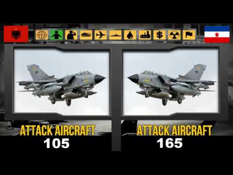 Albanian people's army vs Yugoslavian army