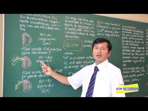 FISICA - Electroestatica [HD]