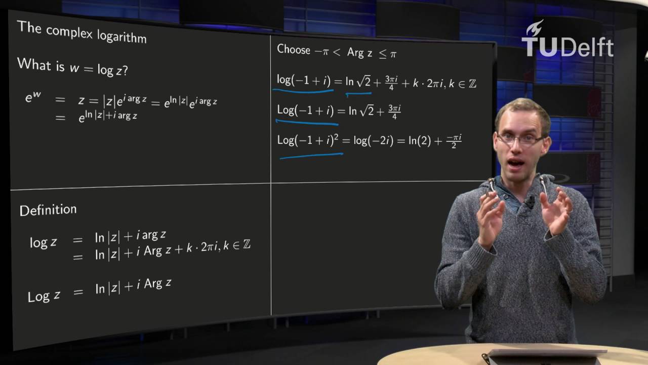 What is the logarithm of a complex number?