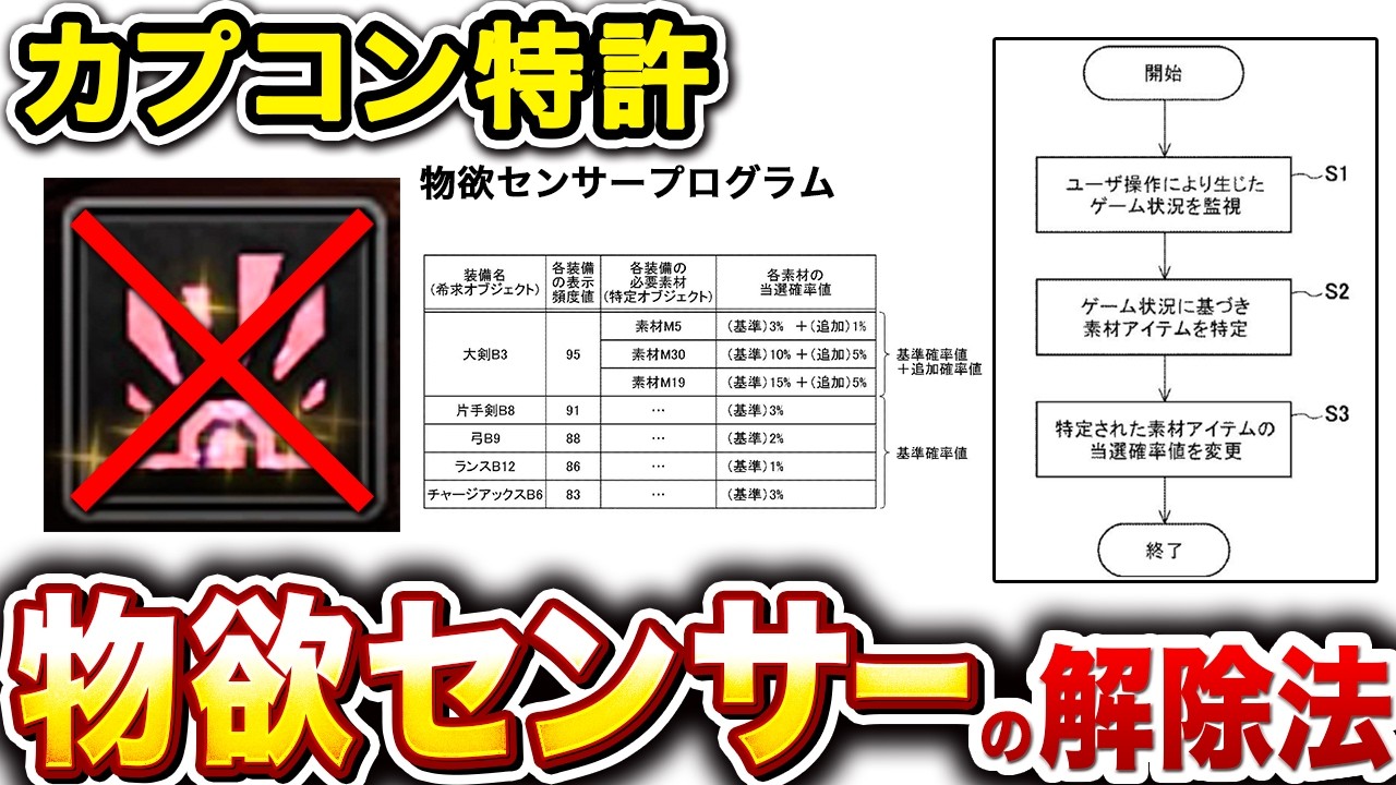 【ガチだった】公式の悪ふざけが度を越している件