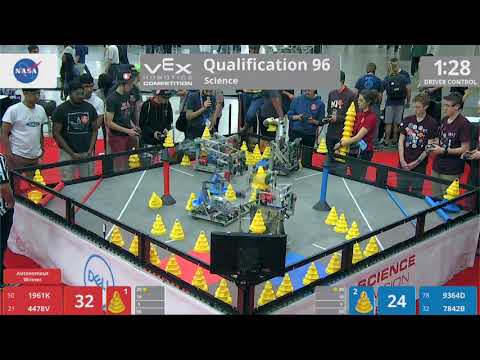 2018 VRC Sci Q96 - 1961K 4478V vs 9364D 7842B - 125 to 96