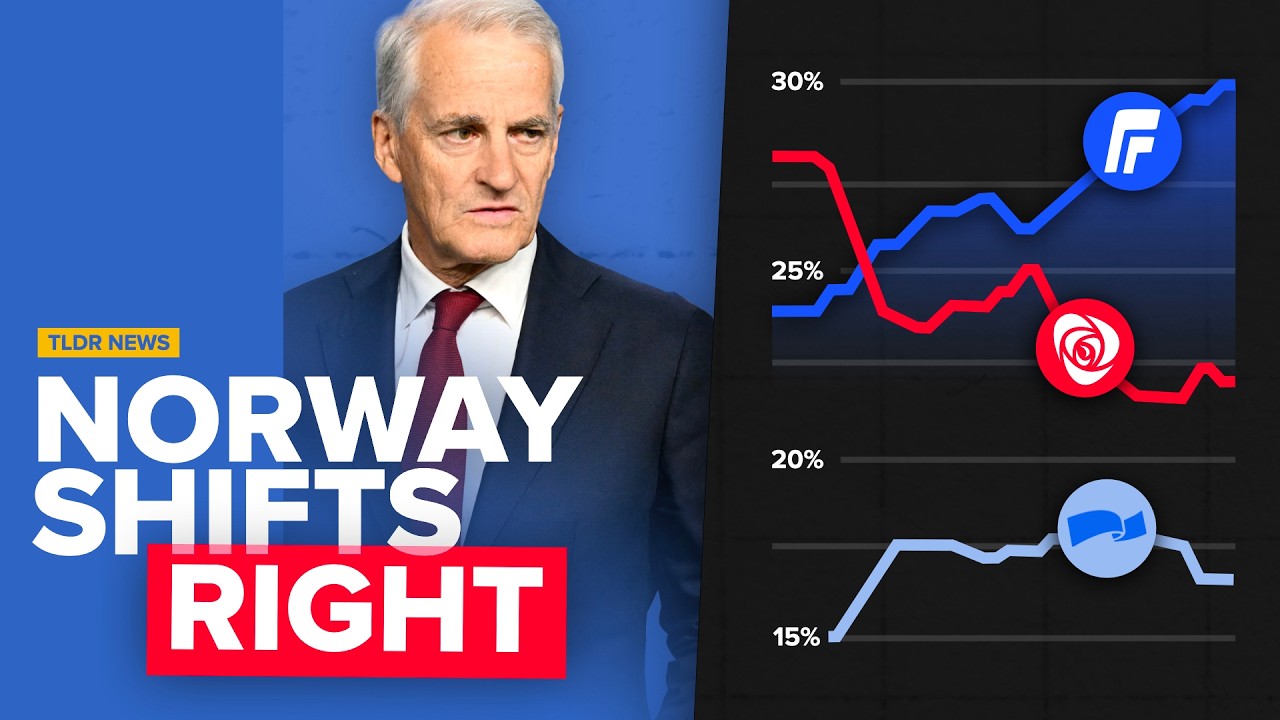 Why the Hard Right is Surging in Norway